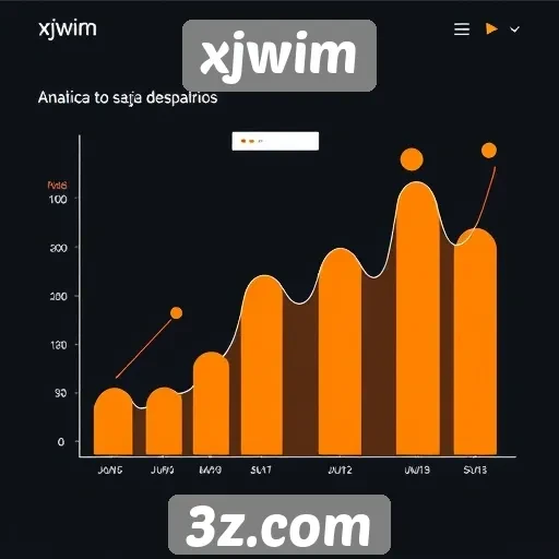Desempenho do site xjwim em análises de usuários
